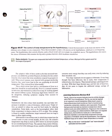 Textbook p. 919: 41.8 Fever, torpor, hibernation (section end)