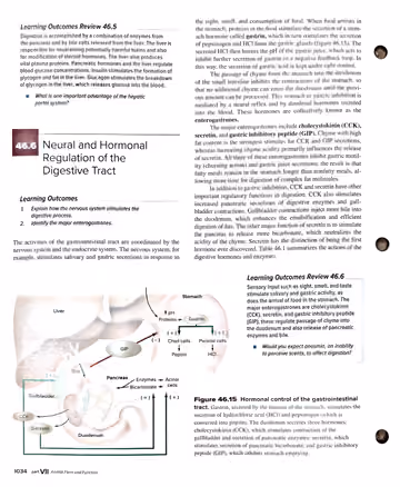 Textbook p. 1034: 46.6 Neural and Hormonal Regulation of the Digestive Tract