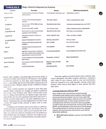 Textbook p. 1038: 46.7 Food Energy, Energy Expenditure, and Essential Nutrients (Table 46.2)