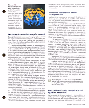 Textbook p. 1057: 47.5 Transport of Gases in Body Fluids