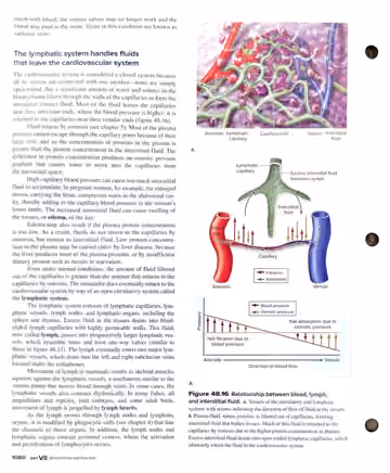 Textbook p. 1080: 48.5 end (varicose veins); 48.6 Lymphatic System; Figure 48.16
