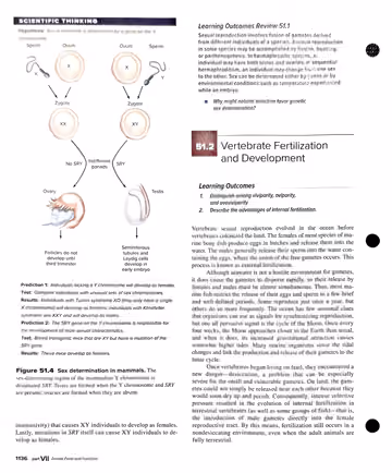 Textbook p. 1136: 51.1 Animal Reproductive Strategies (Scientific Thinking) / 51.2 Vertebrate Fertilization and Development