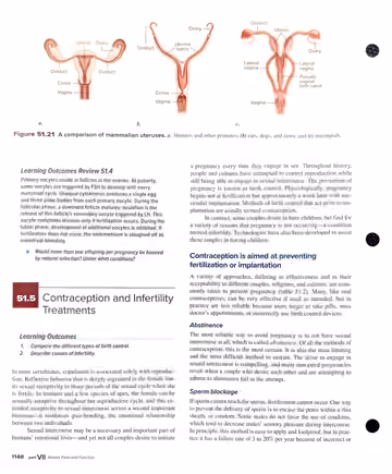 Textbook p. 1148: 51.4 review / 51.5 Contraception and Infertility Treatments