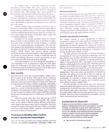 Textbook p. 1151: 51.5 Contraception and Infertility Treatments (Male infertility / ART)