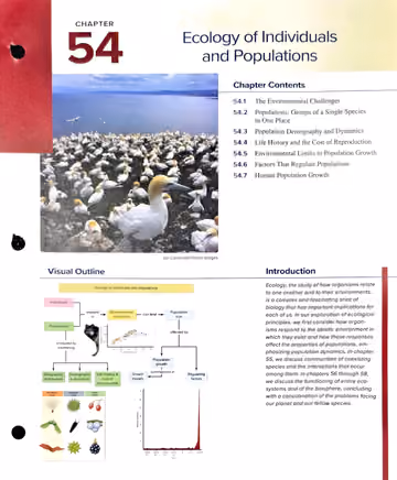 Textbook p. 1215: Chapter 54 opener: Ecology of Individuals and Populations