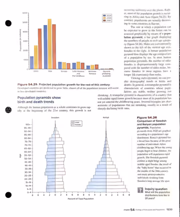 Textbook p. 1233: 54.7 Human Population Growth