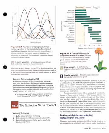 Textbook p. 1243: 55.1 (cont.) and 55.2 The Ecological Niche Concept
