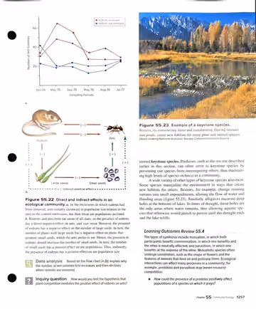 Textbook p. 1257: 55.4 The Many Types of Species Interactions