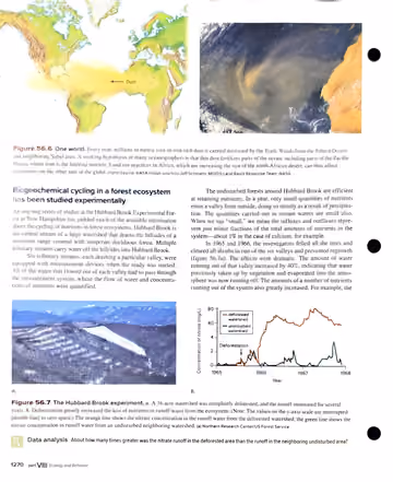 Textbook p. 1270: 56.1 (cont.) Biogeochemical Cycles -- biogeochemical cycling in a forest ecosystem (Hubbard Brook)