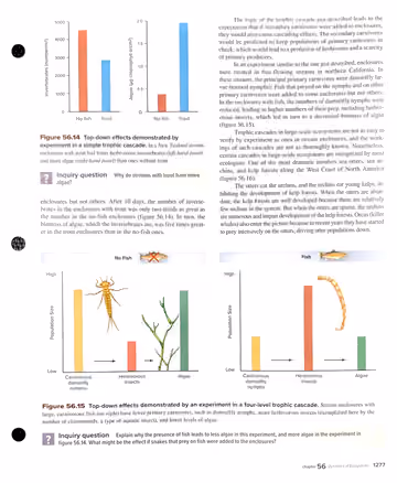 Textbook p. 1277: 56.3 (cont.) Trophic-Level Interactions