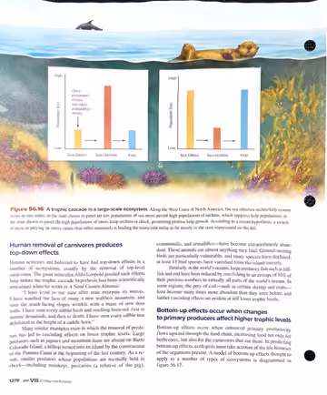 Textbook p. 1278: 56.3 (cont.) Trophic-Level Interactions